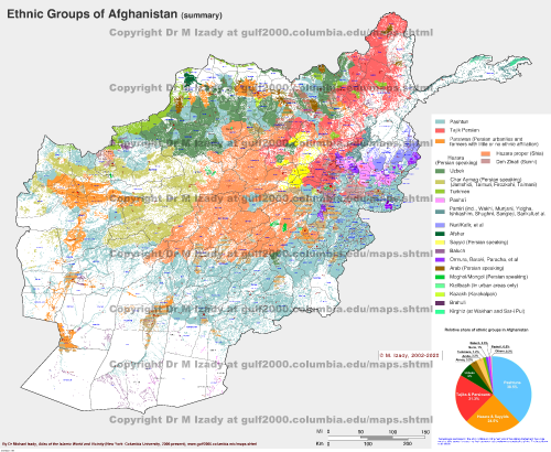 Ethnic groups of Afghanistan